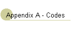 Appendix A - Codes